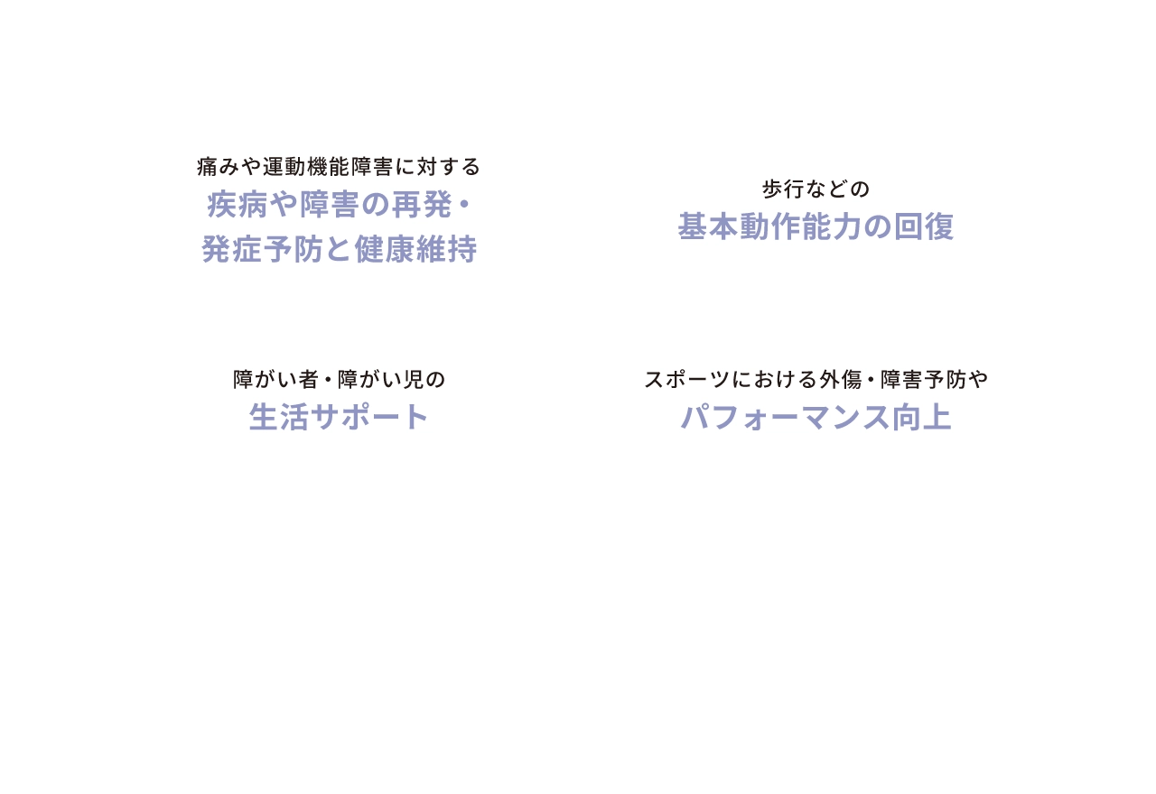 学びの特色図表